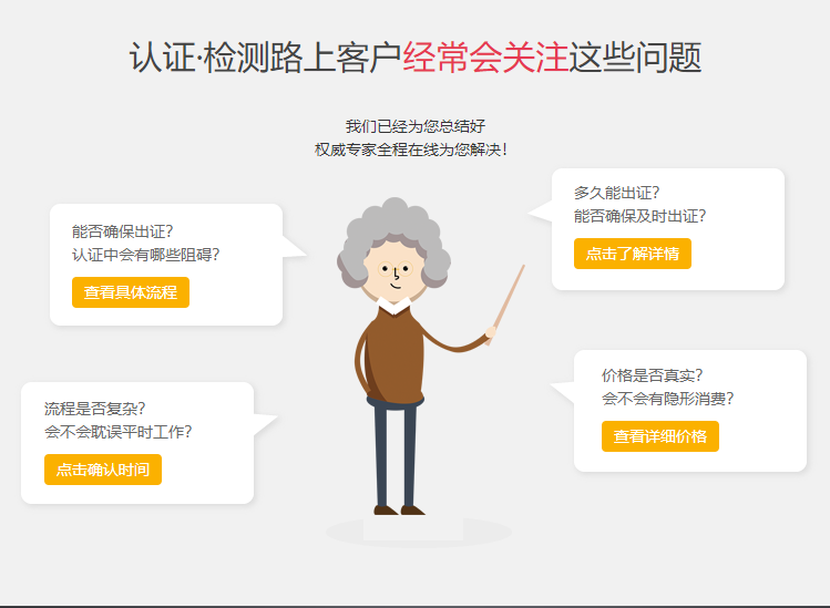 ISO9001  質量管理體系認證